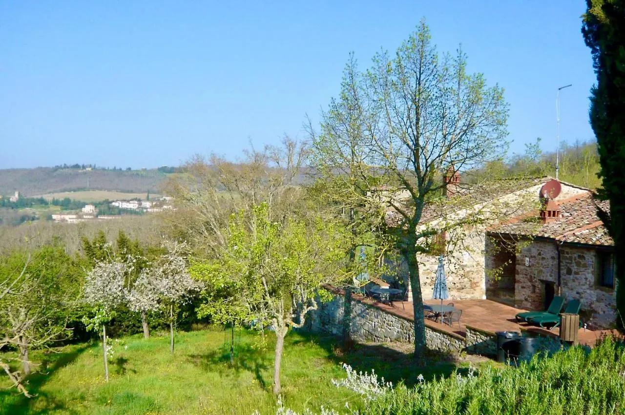 Farm stay Agriturismo Vinci Gaiole in Chianti