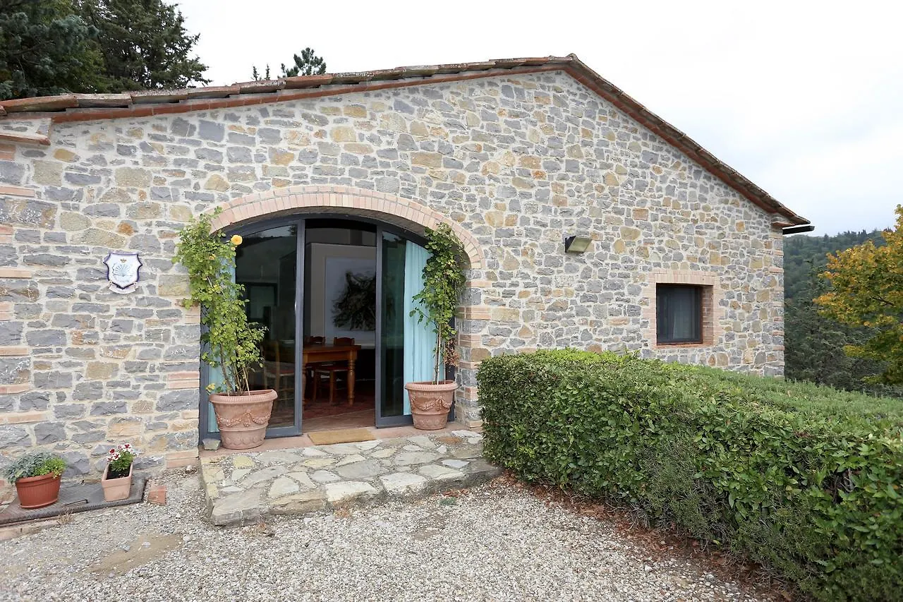 Agriturismo Vinci Gaiole in Chianti