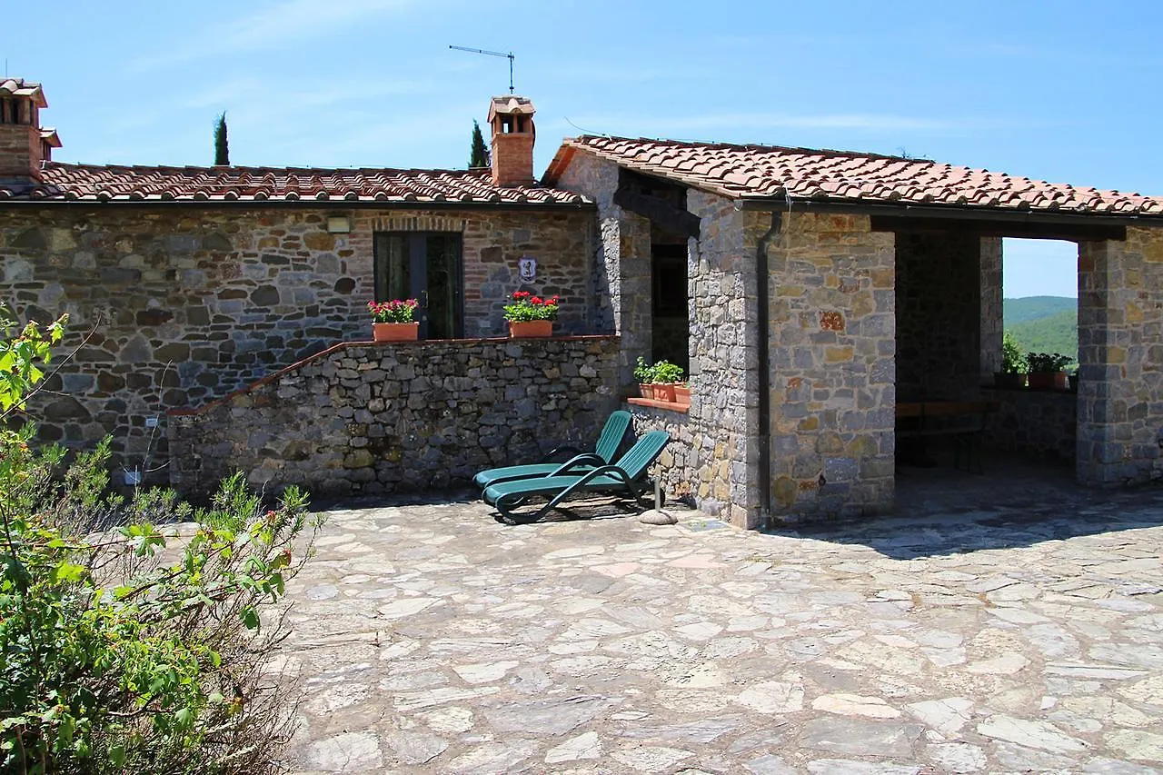 Farm stay Agriturismo Vinci Gaiole in Chianti