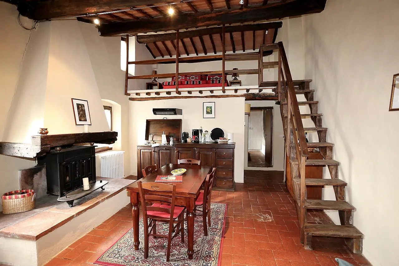 Agriturismo Vinci Gaiole in Chianti 0*,