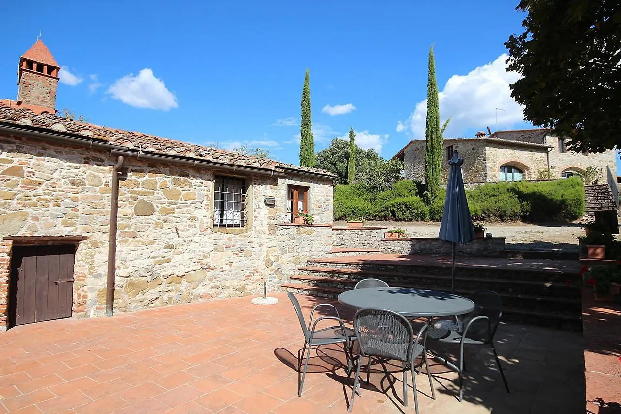 Agriturismo Vinci Gaiole in Chianti