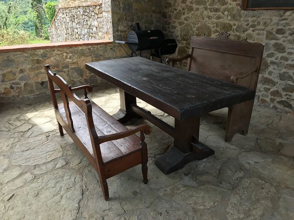 Agriturismo Vinci Gaiole in Chianti